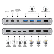 UNITEK D1118AGY01-EU USB-C KVM Switch 4K@30Hz HDMI Split-Screen 10Gbps 5-Port USB-A for 2 PCs