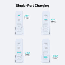 UNITEK P1228ABK01-EU 70W GaN Desktop Charger 4-Port 2xUSB-C 2xUSB-A PD3.0 QC3.0 for MacBook iPhone EU