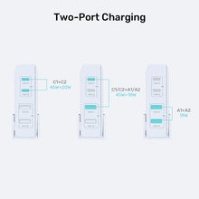 UNITEK P1228ABK01-EU 70W GaN Desktop Charger 4-Port 2xUSB-C 2xUSB-A PD3.0 QC3.0 for MacBook iPhone EU