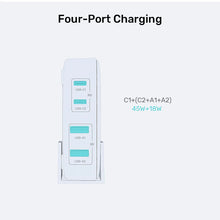 UNITEK P1228ABK01-EU 70W GaN Desktop Charger 4-Port 2xUSB-C 2xUSB-A PD3.0 QC3.0 for MacBook iPhone EU