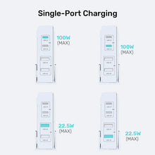 UNITEK P1229ABK01-EU 100W GaN Desktop Charger 4-Port 2xUSB-C 2xUSB-A PD3.0 QC3.0 for MacBook Laptop EU
