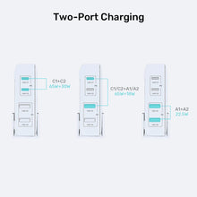 UNITEK P1229ABK01-EU 100W GaN Desktop Charger 4-Port 2xUSB-C 2xUSB-A PD3.0 QC3.0 for MacBook Laptop EU