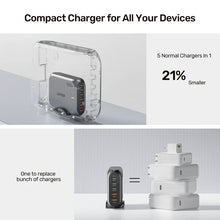 UNITEK P1234AGY01-EU 188W PD3.1 GaN Desktop Charger 5-Port 140W for MacBook Pro USB-C USB-A EU