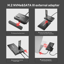 UNITEK S1232A01-EU USB-C NVMe M.2 & SATA SSD HDD Enclosure 10Gbps Tool-Free for Windows Mac Linux