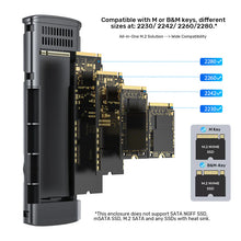 UNITEK S1241B01 M.2 NVMe SSD Enclosure USB-C 10Gbps for 2230 2242 2260 2280 Up to 8TB Aluminum