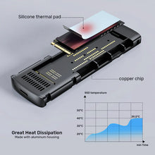 UNITEK S1241B01 M.2 NVMe SSD Enclosure USB-C 10Gbps for 2230 2242 2260 2280 Up to 8TB Aluminum