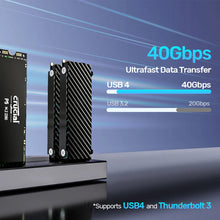 UNITEK S1243BGY01-EU USB4 4-Bay M.2 NVMe SSD Docking Station 40Gbps 1-to-3 Offline Clone 32TB