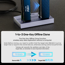 UNITEK S1243BGY01-EU USB4 4-Bay M.2 NVMe SSD Docking Station 40Gbps 1-to-3 Offline Clone 32TB