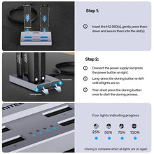 UNITEK S1243BGY01-EU USB4 4-Bay M.2 NVMe SSD Docking Station 40Gbps 1-to-3 Offline Clone 32TB