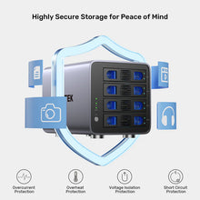UNITEK S1301AGY01-EU 4-Bay RAID Enclosure for 2.5 3.5 SATA HDD SSD Up to 80TB 8 RAID Modes USB 3.0 eSATA
