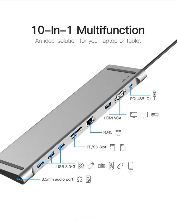 VENTION TOAHB Multi-Function USB-C 4-in-1 Docking Station | HDMI, USB-A, USB-C PD, Ethernet, SD/TF, Audio | 4K UHD | Plug & Play | MacBook, Windows, Chromebook