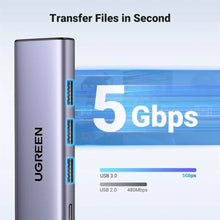UGREEN 25101 5-in-1 USB-C Hub: 8K HDMI, 100W PD & 5Gbps USB 3.0