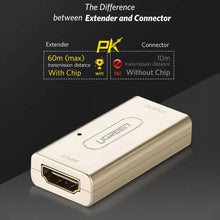 UGREEN 40265 HDMI Female to Female Repeater Extender Active Booster 1080P for Long Distance