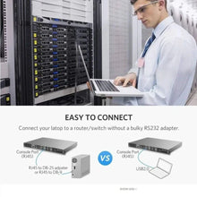UGREEN 80186 USB-C to RJ45 Console Cable 1.5M FTDI Chip for Cisco Routers Switches Configuration