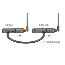 UNITEK V176A Wireless HDMI Transmitter & Receiver Kit 1080P@60Hz 200M Range Plug and Play