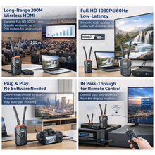 UNITEK V176A Wireless HDMI Transmitter & Receiver Kit 1080P@60Hz 200M Range Plug and Play