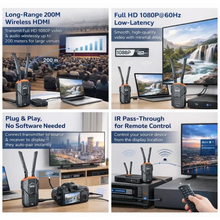 UNITEK V176A-RX Wireless HDMI Receiver Only 1080P@60Hz 200M Range for V176A-TX Transmitter