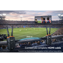 UNITEK V176A-RX Wireless HDMI Receiver Only 1080P@60Hz 200M Range for V176A-TX Transmitter