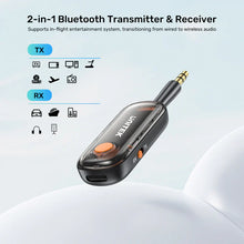 UNITEK B1111A01 2-in-1 Bluetooth 5.3 Transmitter Receiver for TV Car Stereo Headphones 10H Battery Low Latency