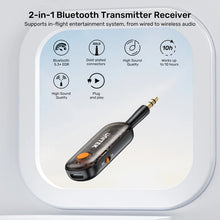 UNITEK B1111A01 2-in-1 Bluetooth 5.3 Transmitter Receiver for TV Car Stereo Headphones 10H Battery Low Latency