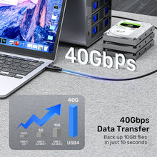 UNITEK C14100ABK01-2M USB4 Cable 240W PD 40Gbps 8K@60Hz 2M Thunderbolt 3 & 4 Compatible Braided