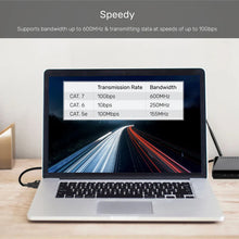 UNITEK C1810EBK Cat7 SSTP Ethernet Cable 2M 10Gbps 600MHz Gold-Plated SFTP for PC Router Gaming