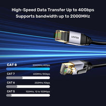 UNITEK C18149AGY03-1.5M Cat8 Ethernet Cable 40Gbps 2000MHz S/FTP Gold-Plated for Gaming PC Router