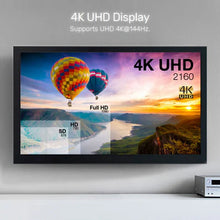 UNITEK D1078A USB-C Bidirectional Switch with 4K@144Hz, 10Gbps Data Transfer & 100W PD Charging