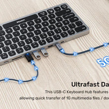 UNITEK D1092A Keyboard with 9-in-1 USB-C Hub 4K@60Hz HDMI 100W PD 3x USB 5Gbps SD MicroSD Backlit