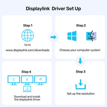 UNITEK D1135AGY01 15-in-1 DisplayLink Docking Station Triple 4K@60Hz for Mac M1 M2 100W PD 10Gbps USB