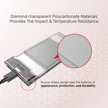 UNITEK S1103A DiskGuard Limpid R USB 3.0 to SATA III 2.5 Enclosure Transparent Tool-Free for HDD SSD