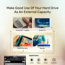 UNITEK S1103A DiskGuard Limpid R USB 3.0 to SATA III 2.5 Enclosure Transparent Tool-Free for HDD SSD