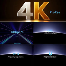 UNITEK S1244CGY01 Magnetic SD/Micro SD Card Reader 6-in-1 PD100W HDMI 4K@60Hz AUX for iPhone 15+ MagSafe