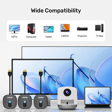 UNITEK V1711ABK01 Wireless HDMI Transmitter with Dual Receivers 1080P@60Hz 50M Plug and Play