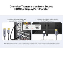 UNITEK V1714AGY01 HDMI to DisplayPort Cable 4K@60Hz 1.8M for PS5 Xbox PC Monitor HDR HDCP