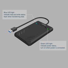 UNITEK Y-3036 DiskGuard Raiden 2.5 SATA HDD SSD Enclosure USB 3.0 5Gbps UASP Tool-Free eSports Design