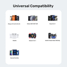 UNITEK P1128ABK01-EU ZENO 20W GaN Dual-Port Wall Charger 20W USB-C 18W USB-A PD3.0 QC3.0 EU Plug