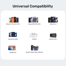 UNITEK P1129ABK01-EU ZENO 45W GaN Dual USB-C Wall Charger PD3.0 QC4+ SFC2.0 EU Plug Black