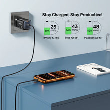 UNITEK P1129ABK01-EU ZENO 45W GaN Dual USB-C Wall Charger PD3.0 QC4+ SFC2.0 EU Plug Black