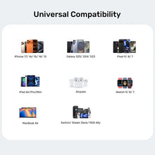 UNITEK P1130ABK01-EU ZENO 65W GaN 3-Port Wall Charger 2xUSB-C 1xUSB-A PD3.0 SFC2.0 QC3.0 EU Plug Black