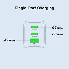 UNITEK P1130ABK01-EU ZENO 65W GaN 3-Port Wall Charger 2xUSB-C 1xUSB-A PD3.0 SFC2.0 QC3.0 EU Plug Black