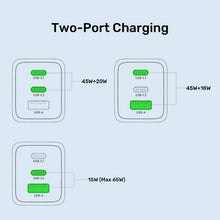 UNITEK P1130ABK01-EU ZENO 65W GaN 3-Port Wall Charger 2xUSB-C 1xUSB-A PD3.0 SFC2.0 QC3.0 EU Plug Black