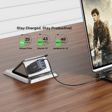 UNITEK P1130ABK01-EU ZENO 65W GaN 3-Port Wall Charger 2xUSB-C 1xUSB-A PD3.0 SFC2.0 QC3.0 EU Plug Black