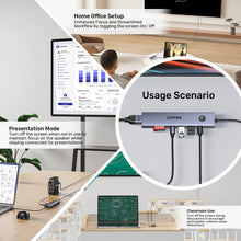 UNITEK H1124AGY01 uHUB S7 Pro 7-in-1 USB-C Hub 4K@60Hz HDMI 5Gbps Data SD/microSD 100W PD Screen On/Off