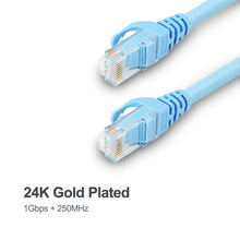 UNITEK Y-C812ABL Cat6 UTP Ethernet Cable 5M Blue 1Gbps 250MHz 24K Gold-Plated RJ45 for PC Router