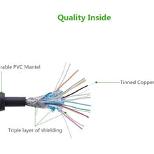 UGREEN 10130 HDMI Cable 3M 4K@60Hz High Speed Round Yellow Black for TV Monitor Projector