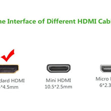 UGREEN 10130 HDMI Cable 3M 4K@60Hz High Speed Round Yellow Black for TV Monitor Projector