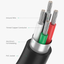 UGREEN 10396 Micro USB OTG Adapter Cable – 480Mbps Data Transfer
