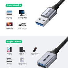 UGREEN 10495 USB 3.0 Extension Cable 1m – 5Gbps Braided