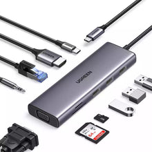 UGREEN 15601 10-in-1 USB-C Hub: Dual 4K HDMI+VGA, Ethernet, 100W PD